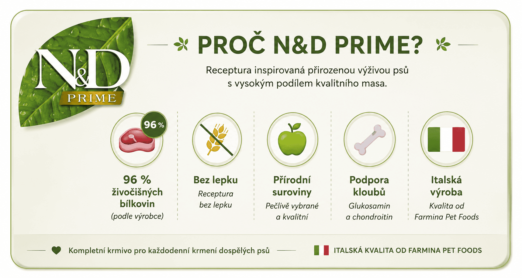proč ND Prime